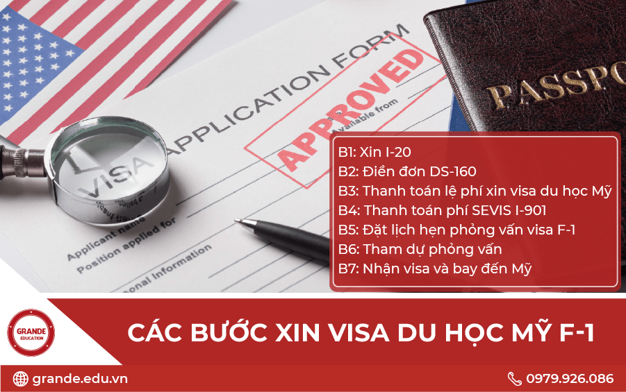cac-buoc-xin-visa-du-hoc-my-f1 Các bước xin visa du học Mỹ F1