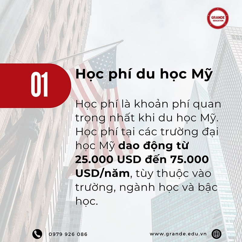 chi phí học tập khi đi du học mỹ
