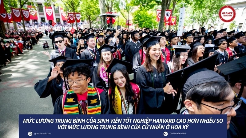 co-hoi-sau-khi-tot-nghiep-dai-hoc-harvard Cơ hội sau khi tốt nghiệp đại học Harvard