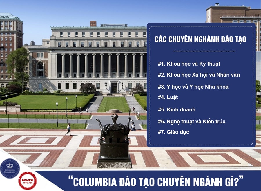 dai-hoc-columbia-dao-tao-cac-chuyen-nganh-gi Đại học Columbia đào tạo các chuyên ngành gì
