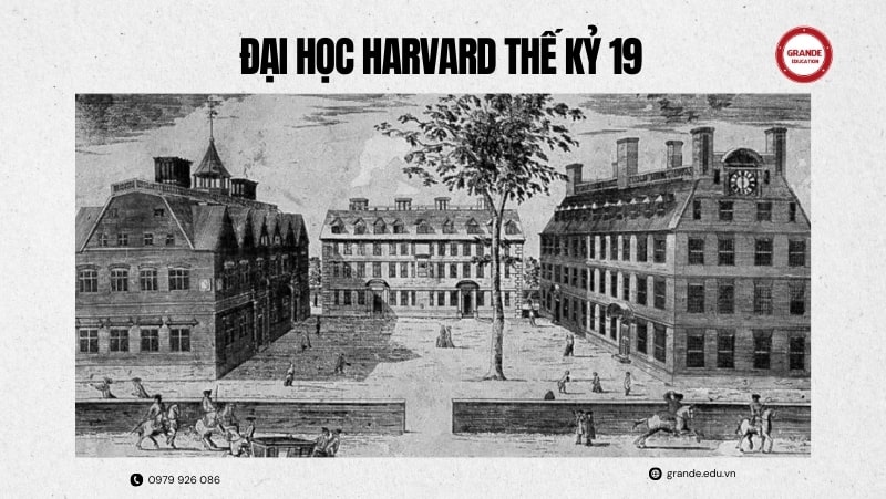 dai-hoc-harvard-the-ky-19 Đại học harvard thế kỷ 19