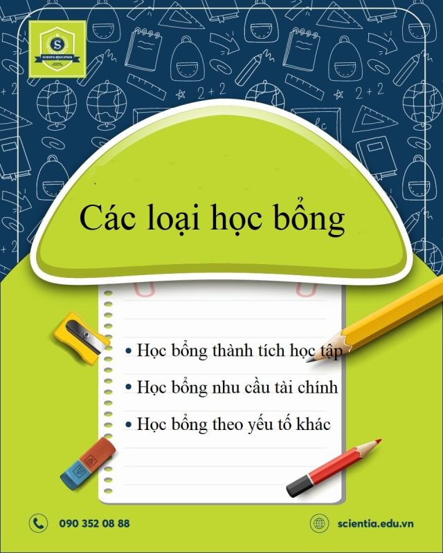 Đại học Rice: Học phí, học bổng, SAT/ACT, GPA, TOEFL/IELTS