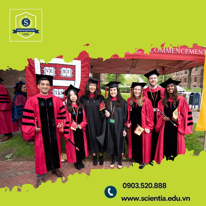 Sinh viên tốt nghiệp Harvard