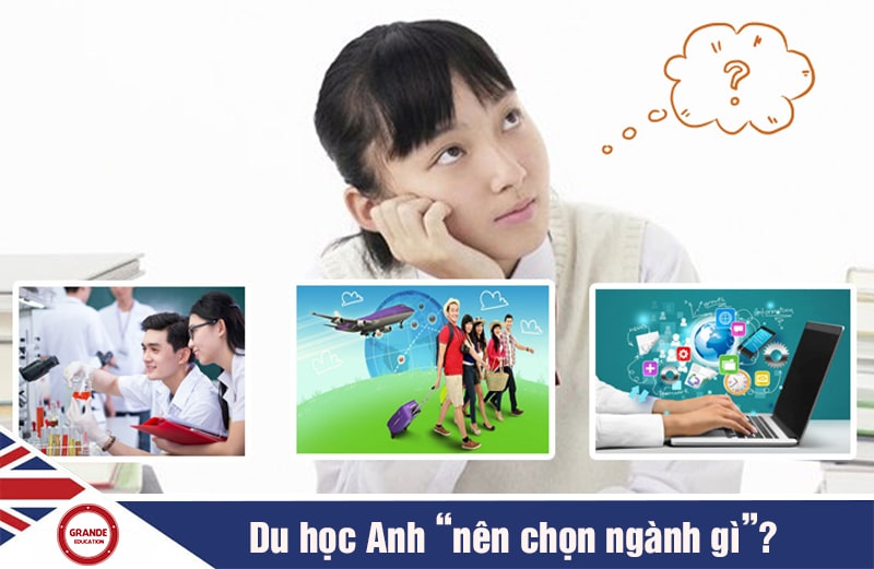 du-hoc-anh-nen-chon-nganh-gi Du học Anh nên chọn ngành gì
