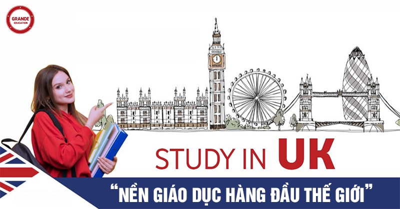 du-hoc-anh du học anh