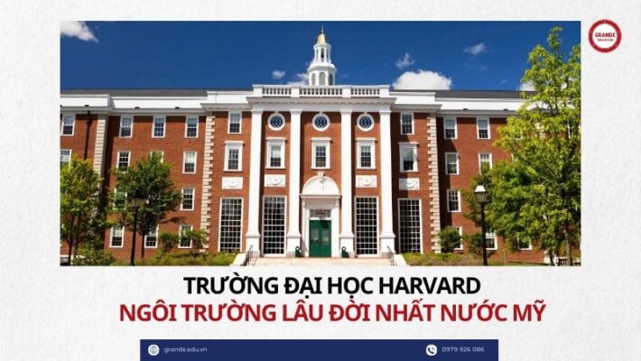 Du học Mỹ Đại học Harvard
