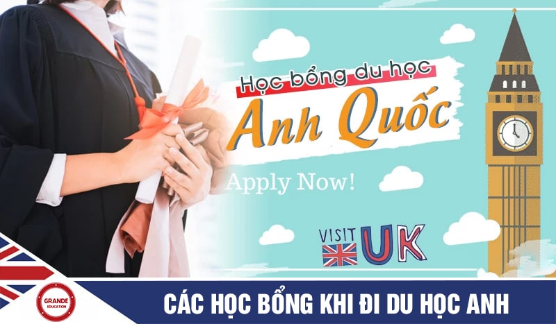 hoc-bong-du-hoc-anh học bổng du học anh