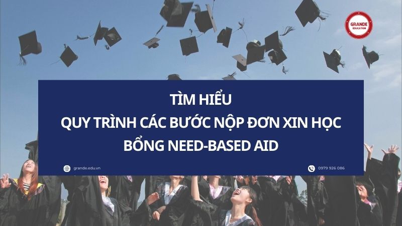 quy-trinh-nop-don-xin-hoc-bong-need-based-aid Quy trình các bước nộp đơn xin học bổng Need-Based Aid