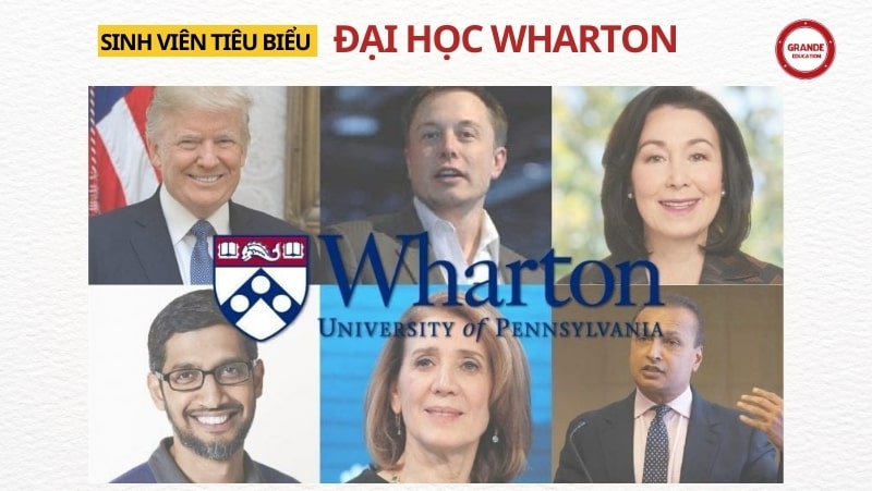 Sinh viên tiêu biểu của Trường Wharton Thuộc Đại Học Pennsylvania