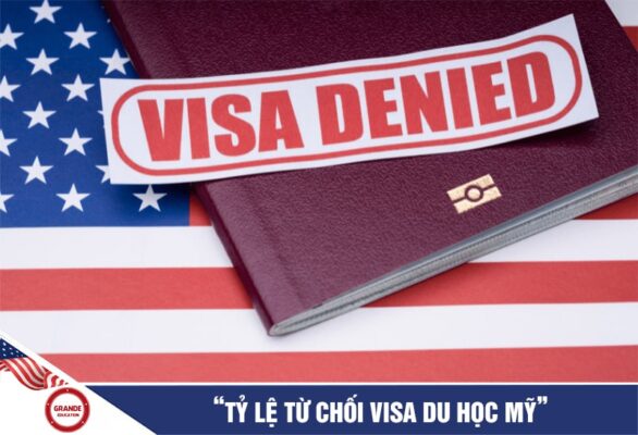 Tỷ lệ từ chối visa du học Mỹ