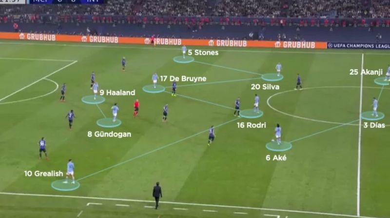 so-do-3-5-2.jpg Sơ đồ 352 là gì? Chiến thuật sử dụng đội hình 3-5-2 chuẩn